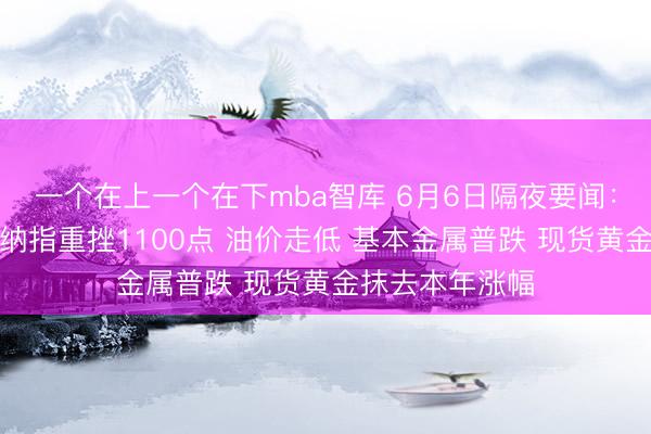 一个在上一个在下mba智库 6月6日隔夜要闻：好意思股收跌纳指重挫1100点 油价走低 基本金属普跌 现货黄金抹去本年涨幅